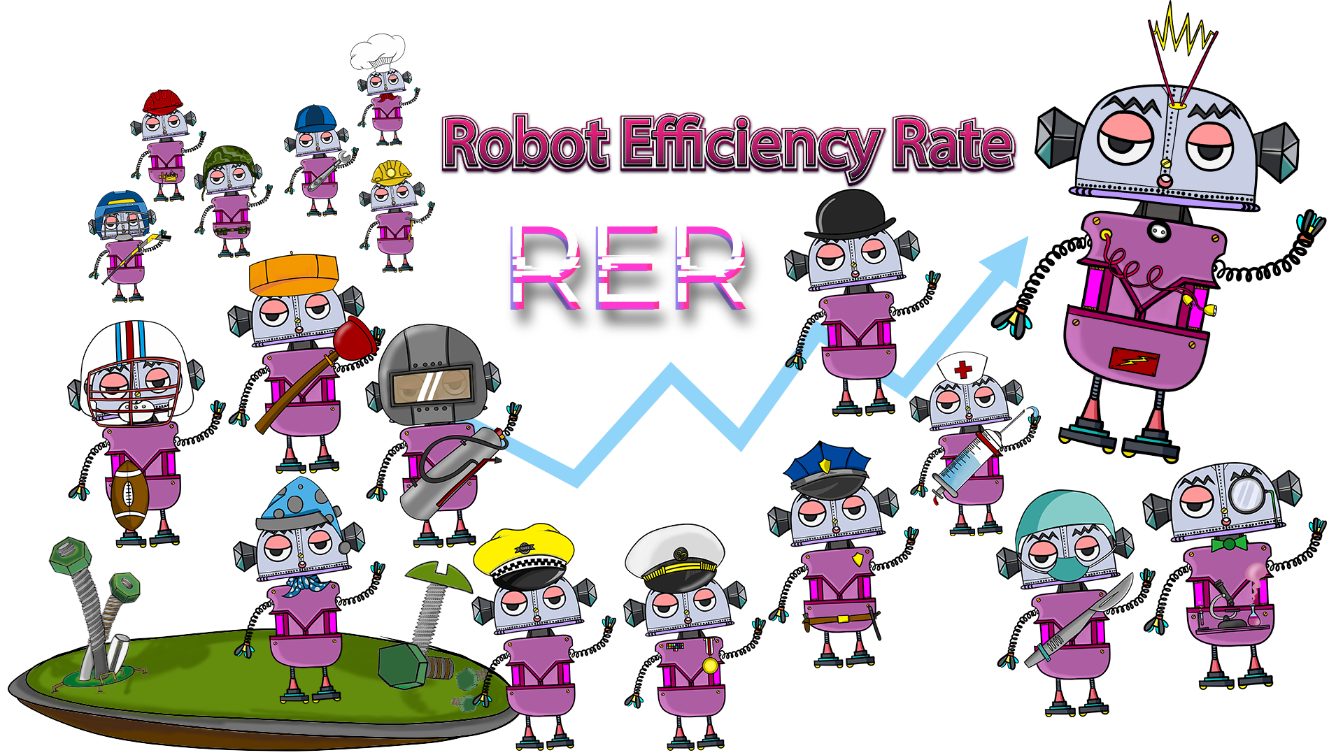 Robot Efficiency in Botiland