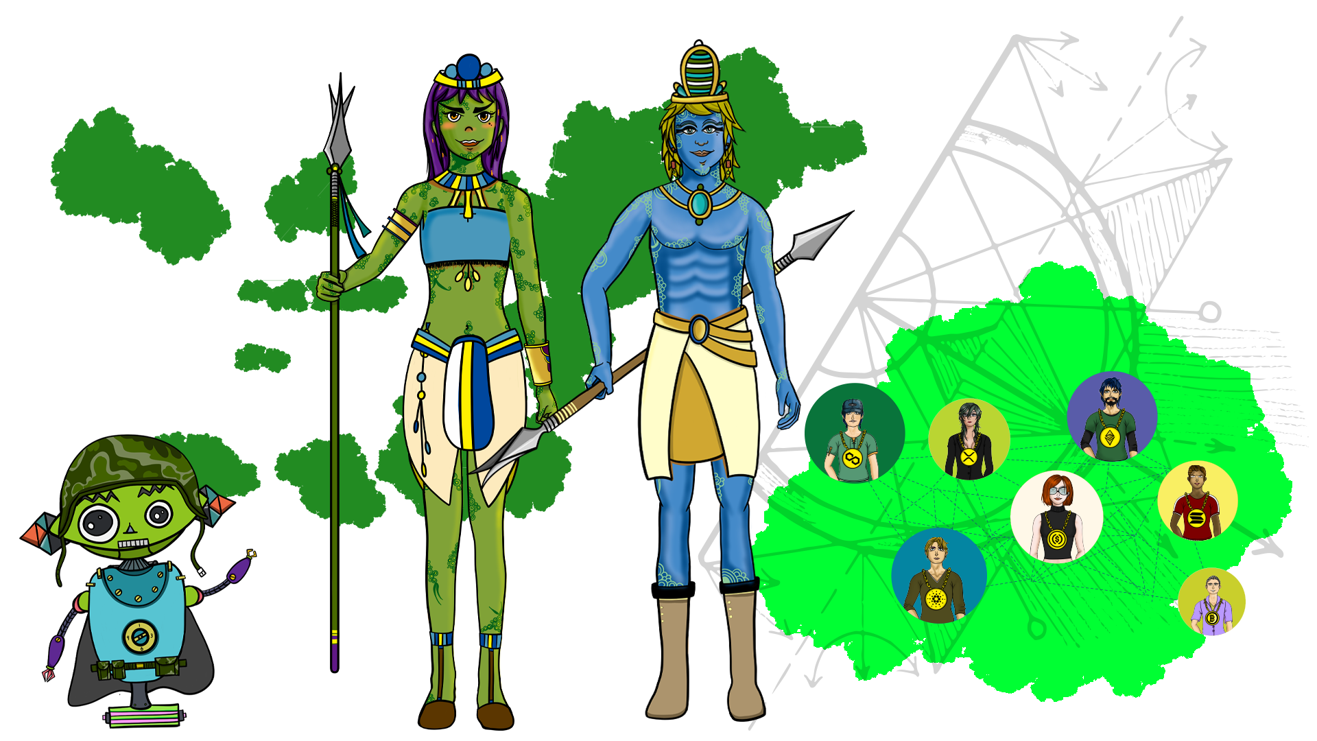Sacred Tribes' Land - Guidance for the Collective